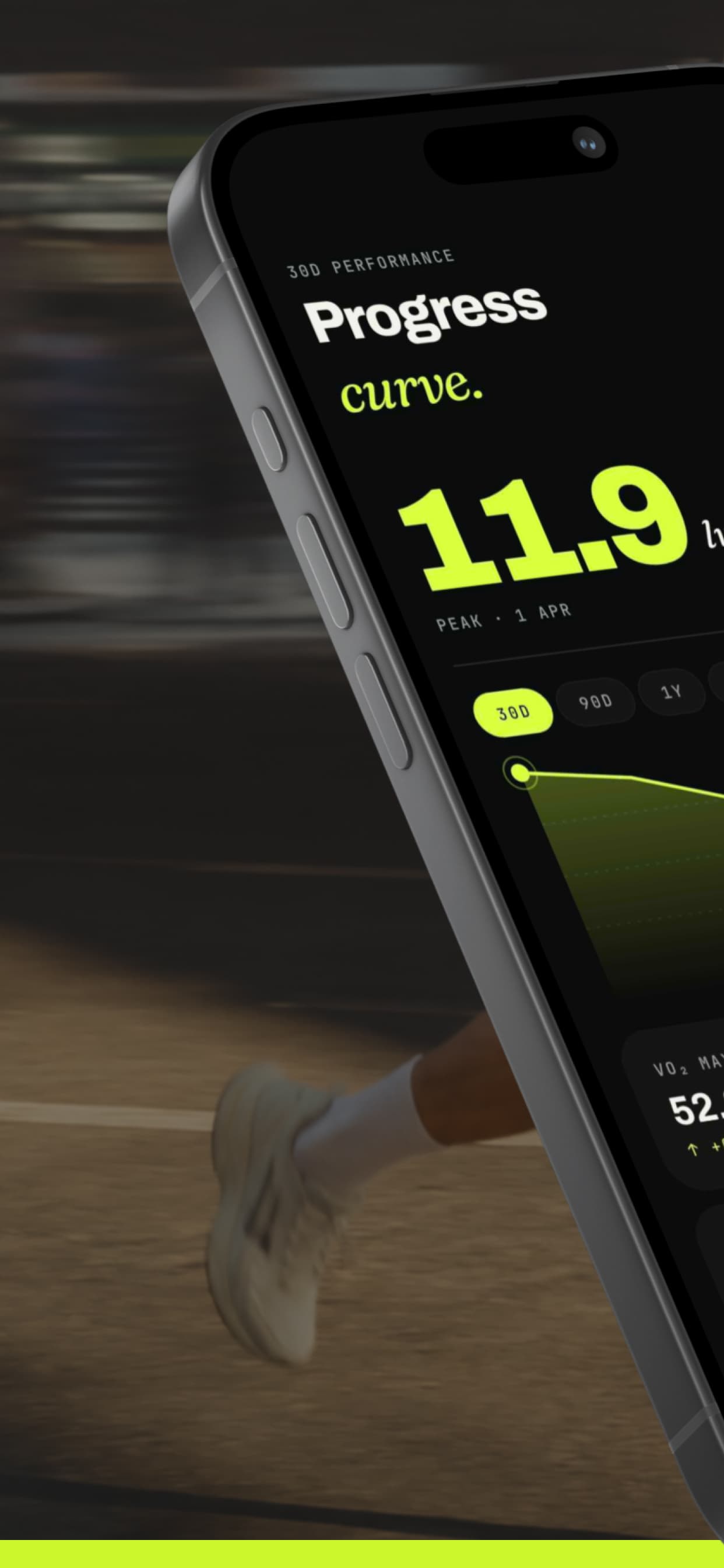 Beep - performance progress curve