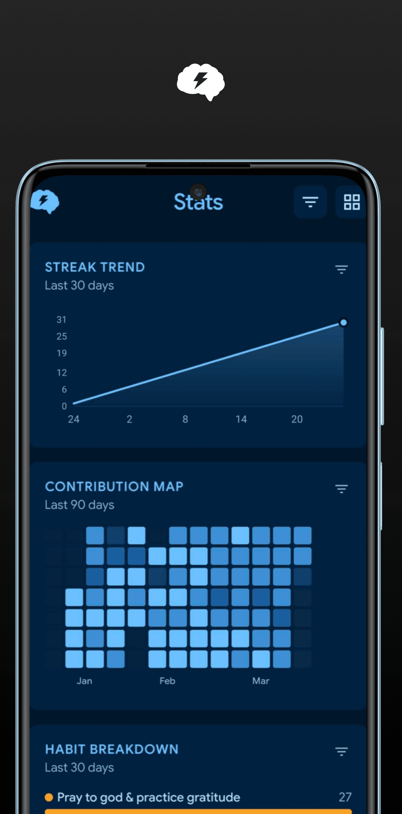 Habit Spark - streak stats