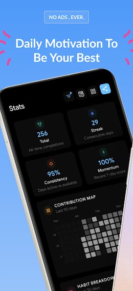Habit Spark app screen 10