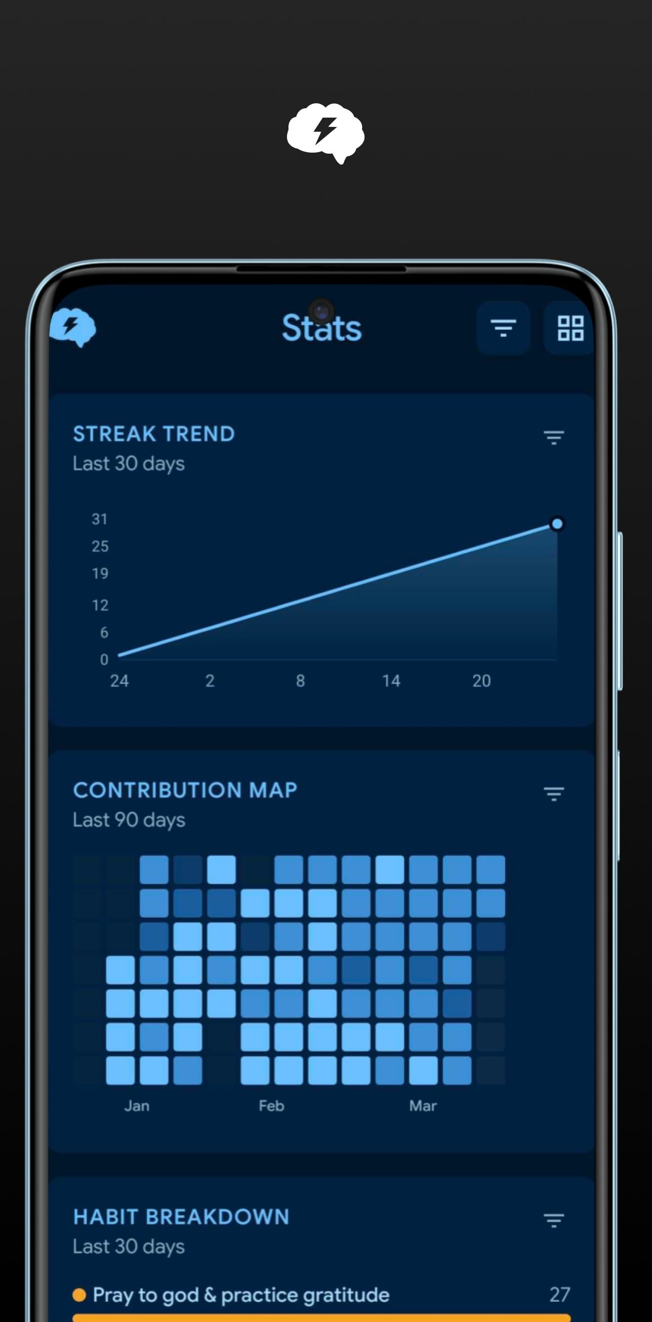 Habit Spark's stats screen with a 30-day streak trend and a 90-day contribution map